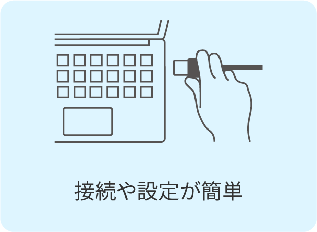 PCに繋ぐだけの、まさにオウル・イン・ワン